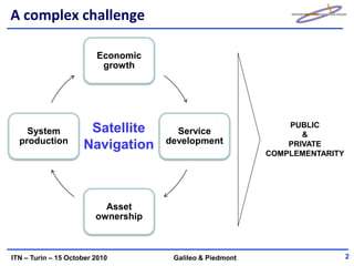A complex challenge

                         Economic
                          growth




                                                               PUBLIC
    System            Satellite        Service                    &
  production                         development
                     Navigation                                PRIVATE
                                                           COMPLEMENTARITY




                           Asset
                         ownership



ITN – Turin – 15 October 2010         Galileo & Piedmont                     2
 