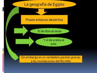 La geografía de Egipto
Posee extenso desiertos
El de libia al oeste
Y el de arabia al
este.
Sin embargo es un verdadero paraíso gracias
a las inundaciones del Rio Nilo
 