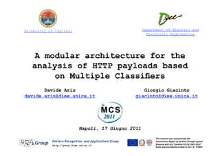 University of Cagliari Department of Electric and
Electronic Engineering
A modular architecture for the
analysis of HTTP payloads based
on Multiple Classifiers
Davide Ariu Giorgio Giacinto
davide.ariu@diee.unica.it giacinto@diee.unica.it
Napoli, 17 Giugno 2011
This research was sponsored by the
Pattern Recognition and Applications Group Autonomous Region of Sardinia through a grant
Group http://prag.diee.unica.it financed with the ”Sardinia PO FSE 2007‐2013”
funds and provided according to the L.R. 7/2007