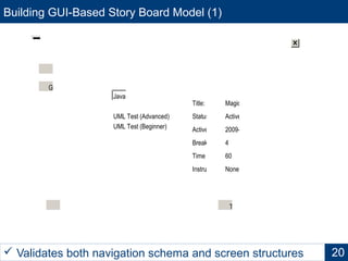 Building GUI-Based Story Board Model (1)
20 Validates both navigation schema and screen structures
Profile
Edit Data
Get Test Results
Logout
Title:
Status:
Active:
Breaks:
Time Limit:
Instructions:
Magic Test
2009-05-25 - 2009-06-06
4
60
Active
None
Java Test (Advanced)
Magic Test
UML Test (Advanced)
UML Test (Beginner)
Take Test
 