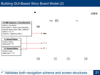 Building GUI-Based Story Board Model (2)
21 Validates both navigation schema and screen structures
MagicTest: UML Basics
Question 2 Question 3 ... Question 10Question 1
How many standard diagram types does UML 2 define?
9
13
Pause Test < Back< Back Next > Finish Test
11Progress / 10
 