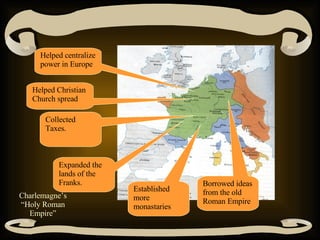 Charlemagne’s “Holy Roman Empire” Expanded the lands of the Franks.  Helped centralize power in Europe Helped Christian Church spread Established more monastaries Collected Taxes.  Borrowed ideas from the old Roman Empire 