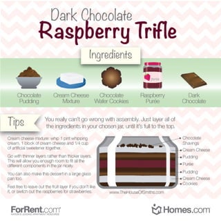 Recipe for Dark Chocolate Raspberry Trifle