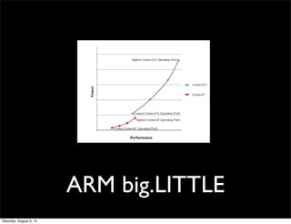 Introducingbig.LITTLE
Figure 28-3 Processor DVFS curves
In a big.LITTLE system these operating points are applied both to ...