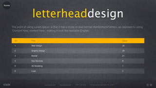 home




                        letterheaddesign
       The point of using Lorem Ipsum is that it has a more-or-less normal distributionof letters, as opposed to using
       'Content here, content here', making it look like readable English.


         No.           Title                                                                                                   Value

         1             Web Design                                                                                              35

         2             Graphic Design                                                                                          29

         3             Mobile                                                                                                  21

         4             Seo Services                                                                                            8

         5             3D Modeling                                                                                             7

         6             Logo                                                                                                    5




                                      www.rework.com   rework@mail.com   (987) 124-5678   98 East Street, New York, NY 12345
 