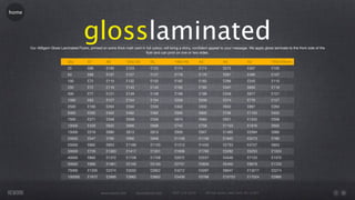 home




                                        glosslaminated
       Our 400gsm Gloss Laminated Flyers, printed on extra thick matt card in full colour, will bring a shiny, conﬁdent appeal to your message. We apply gloss laminate to the front side of the
                                                                              ﬂyer and can print on one or two sides.

                              Qty         A7          A6           125x125        DL             148x148         A5              A4             A3            105x105mm
                              25          £66         £105         £123           £123           £174            £174            £275           £407          £105
                              50          £68         £107         £127           £127           £176            £176            £281           £490          £107
                              100         £72         £110         £132           £132           £182            £182            £286           £545          £110
                              250         £72         £116         £143           £143           £193            £193            £347           £600          £116
                              500         £77         £121         £149           £149           £198            £198            £358           £677          £121
                              1000        £83         £127         £154           £154           £209            £209            £374           £776          £127
                              2500        £165        £264         £330           £330           £402            £402            £602           £897          £264
                              5000        £292        £402         £462           £462           £595            £602            £736           £1120         £402
                              7500        £371        £558         £559           £559           £674            £685            £931           £1553         £558
                              10000       £429        £602         £666           £666           £745            £758            £1103          £1816         £602
                              15000       £519        £680         £813           £813           £926            £947            £1465          £2584         £680
                              20000       £547        £780         £956           £956           £1109           £1136           £1843          £3273         £780
                              25000       £662        £853         £1180          £1125          £1313           £1430           £2753          £4737         £853
                              30000       £729        £1063        £1417          £1351          £1608           £1760           £3282          £5253         £1024
                              40000       £865        £1372        £1728          £1728          £2072           £2237           £4340          £7123         £1372
                              50000       £999        £1661        £2100          £2100          £2757           £2826           £5400          £9678         £1720
                              75000       £1335       £2274        £3032          £2922          £4212           £4297           £8047          £13217        £2274
                              100000      £1672       £2995        £3962          £3852          £5408           £5766           £10753         £17024        £2995



                                                   www.rework.com         rework@mail.com       (987) 124-5678        98 East Street, New York, NY 12345
 