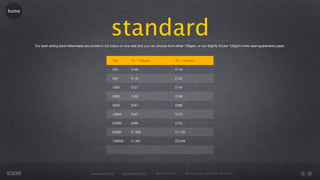 home




                                                           standard
       Our best-selling bond letterheads are printed in full colour on one side and you can choose from either 100gsm, or our slightly thicker 120gsm white laser-guaranteed paper.



                                                            Qty          A4 - 100gsm                   A4 - 120gsm

                                                            250          £105                          £116

                                                            500          £116                          £132

                                                            1000         £127                          £154

                                                            2000         £182                          £209

                                                            5000         £347                          £380

                                                            10000        £437                          £470

                                                            25000        £666                          £733

                                                            50000        £1,056                        £1,135

                                                            100000       £1,891                        £2,049




                                             www.rework.com         rework@mail.com      (987) 124-5678         98 East Street, New York, NY 12345
 