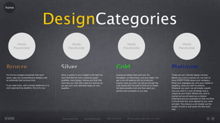 home




                                       DesignCategories

Bronze                                           Silver                                                         Gold                                               Platinum
For the low budget companies that want           Silver is perfect if your budget is still tight but            A personal design that suits you. No               These are your ultimate design choices.
quick, easy but comprehensive designs with       want that little bit more; improved paper                      templates, no restrictions, just your ideas. You   Before any work is carried out, we want to
an extremely fast turnover time.                 qualities, more design choices and that little                 get a one off meeting with us to discuss           know EVERYTHING about your company.
                                                 more like you. Still with a fast turn around we                exactly what you want, we will go through the      What your strategies are, who your market is
If you need work, with a simple statement or a   can get your work delivered ready for your                     main points that we want to ﬁnd out to create      targeting, what you want to achieve.
soon approaching deadline, this is for you.      deadline.                                                      the best possible work and then send you           Whatever you want, we will create, exactly
                                                                                                                proofs once complete on our side.                  how you want it, a one off design that is
                                                                                                                                                                   unique as your brand. Before any work is
                                                                                                                                                                   carried out we will send you a mission
                                                                                                                                                                   statement and any examples of what we think
                                                                                                                                                                   it should look like, once agreed by you, work
                                                                                                                                                                   will start. The choice is a lot timelier but the
                                                                                                                                                                   quality of work is well worth the little extra
                                                                                                                                                                   wait.



                                                  www.rework.com             rework@mail.com           (987) 124-5678       98 East Street, New York, NY 12345
 