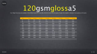home




                                   120gsmglossa5
       Our 120gsm brochures are available in three different sizes (A4, A5 and A6), printed full colour and onto gloss art paper, then stapled or stitched in two positions on the spine.




                                 Qty            4 page      8 page       12 page        16 page         20 page        24 page         28 page         32 page
                                 25             £61         £64          £72            £79             £87            £113            £134            £161
                                 50             £75         £77          £91            £107            £121           £156            £165            £226
                                 100            £105        £107         £135           £164            £193           £241            £289            £339
                                 250            £193        £197         £338           £370            £407           £499            £592            £685
                                 500            £242        £266         £373           £431            £543           £602            £659            £717
                                 750            £270        £333         £530           £560            £767           £803            £961            £998
                                 1000           £297        £402         £688           £689            £991           £1004           £1264           £1278
                                 2000           £352        £450         £759           £792            £1110          £1137           £1427           £1458
                                 3000           £380        £501         £838           £899            £1230          £1277           £1588           £1638
                                 4000           £385        £556         £916           £1005           £1350          £1423           £1751           £1817
                                 5000           £391        £609         £994           £1112           £1470          £1595           £1913           £1993




                                               www.rework.com        rework@mail.com        (987) 124-5678        98 East Street, New York, NY 12345
 