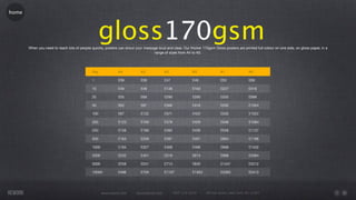 home




                                                    gloss170gsm
       When you need to reach lots of people quickly, posters can shout your message loud and clear. Our thicker 170gsm Gloss posters are printed full colour on one side, on gloss paper, in a
                                                                                  range of sizes from A4 to A0.




                                              Qty             A4            A3             A2                B2               A1                A0

                                              1               £39           £39            £47               £49              £55               £69

                                              10              £49           £49            £138              £163             £227              £416

                                              25              £55           £68            £290              £290             £520              £998

                                              50              £62           £87            £366              £416             £530              £1004

                                              100             £87           £132           £371              £422             £535              £1022

                                              200             £125          £169           £378              £429             £546              £1084

                                              250             £138          £189           £385              £436             £558              £1137

                                              500             £163          £259           £397              £451             £604              £1196

                                              1000            £194          £327           £409              £468             £698              £1432

                                              2500            £232          £451           £519              £613             £998              £2094

                                              5000            £258          £531           £713              £835             £1447             £3212

                                              10000           £486          £726           £1107             £1303            £2393             £5413




                                                     www.rework.com      rework@mail.com          (987) 124-5678     98 East Street, New York, NY 12345
 