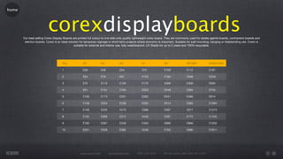 home




                          corexdisplayboards
       Our best selling Corex Display Boards are printed full colour to one side onto quality lightweight corex board. They are commonly used for estate agents boards, contractors boards and
        election boards. Corex is an ideal solution for temporary signage or short-term projects where economy is important. Suitable for wall mounting, hanging or freestanding use. Corex is
                                               suitable for external and interior use, fully weatherproof, UV Stable for up to 2 years and 100% recyclable.




                                     Qty             A4             A3            A2              A1                A0               40"x60"            2440x1220

                                     1               £36            £48           £54             £70               £100             £112               £197

                                     2               £54            £79           £91             £123              £183             £206               £376

                                     3               £72            £110          £128            £176              £266             £300               £555

                                     4               £91            £141          £164            £229              £348             £394               £735

                                     5               £109           £173          £201            £282              £431             £489               £914

                                     6               £128           £204          £238            £335              £514             £583               £1094

                                     7               £146           £235          £275            £388              £597             £677               £1273

                                     8               £164           £266          £312            £440              £597             £772               £1452

                                     9               £183           £297          £348            £493              £680             £866               £1632

                                     10              £201           £328          £385            £546              £762             £960               £1811




                                                   www.rework.com          rework@mail.com     (987) 124-5678      98 East Street, New York, NY 12345
 
