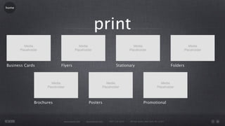 home




                                                 print

Business Cards           Flyers                                    Stationary                                      Folders




             Brochures                       Posters                                       Promotional



                          www.rework.com   rework@mail.com   (987) 124-5678   98 East Street, New York, NY 12345
 