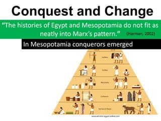 Conquest and Change
“The histories of Egypt and Mesopotamia do not fit as
neatly into Marx’s pattern.” (Harman, 2002)
In Mesopotamia conquerors emerged
 