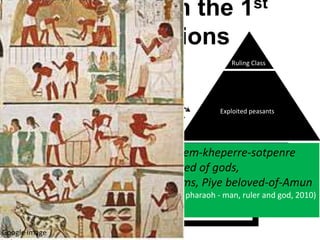 Struggles in the 1st
Civilizations
Ruling Class
Exploited peasants
impoverishment
exactions
Social revolutione.g. Egypt’s Old Kingdom
New exploiting
groups
King’s dependence on:
Split of ruling class
“Superstructure to which
correspond definitely forms of
social consciousness.”
–Marx and Engels as cited by Shrimp (n.d.)
The Good God praised me, Sekhem-kheperre-sotpenre
The Good God, beloved of gods,
The Son of Re, who acts with his arms, Piye beloved-of-Amun
(The pharaoh - man, ruler and god, 2010)
Google image
 