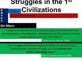 On Marx:
Traders
Accumulate wealth
E
G
Y
P
T
Struggles in the 1st
Civilizations
-by Shrimp as cited by (2002)
“…material productive forces of society come into conflict with the
existing relations of production…development of the productive forces
these relations turn into their fetters”
“class struggles historically could end ‘either in a revolutionary
reconstitution of society at large, or in the mutual ruin
of the contending classes”
Marx as cited by Harman (2002)
 
