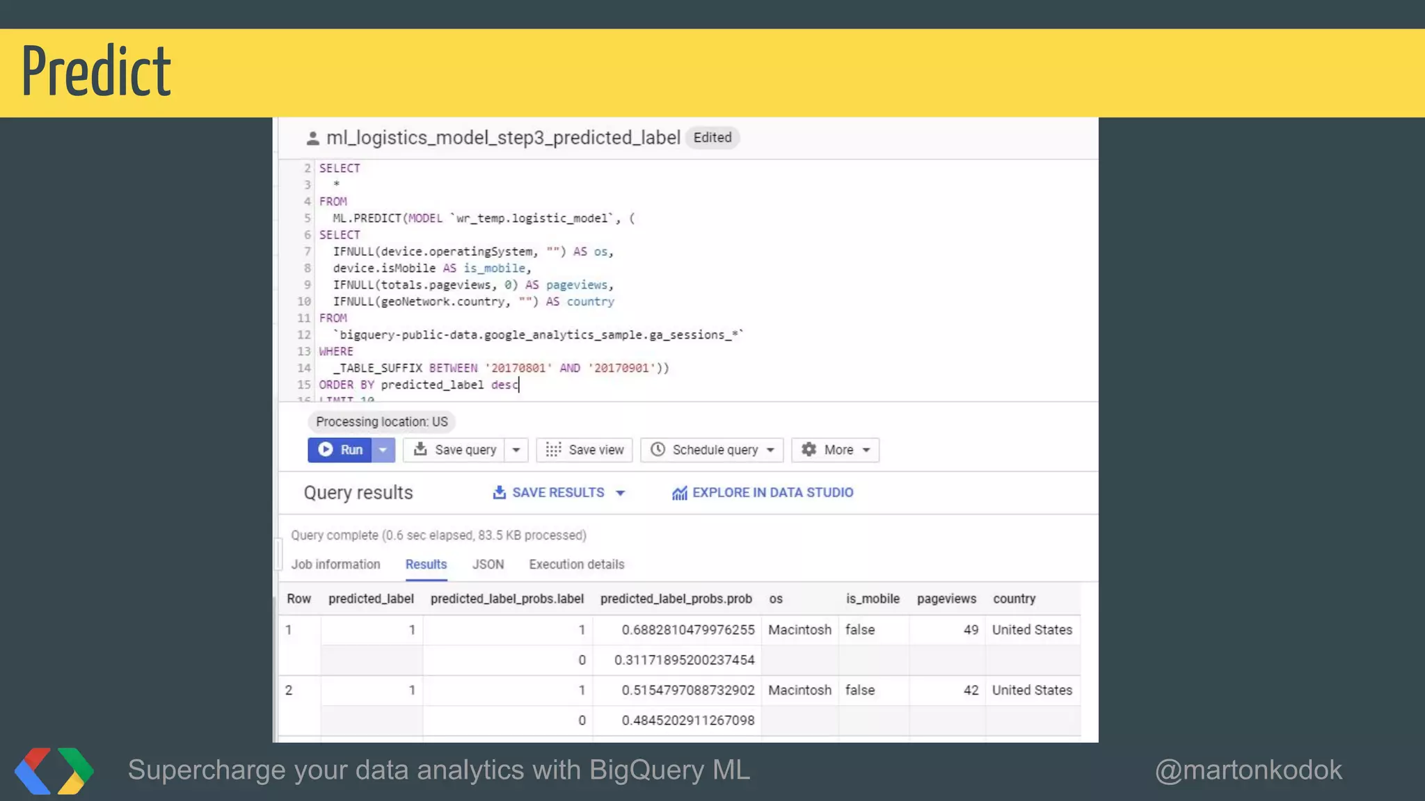 Predict
Supercharge your data analytics with BigQuery ML @martonkodok
 