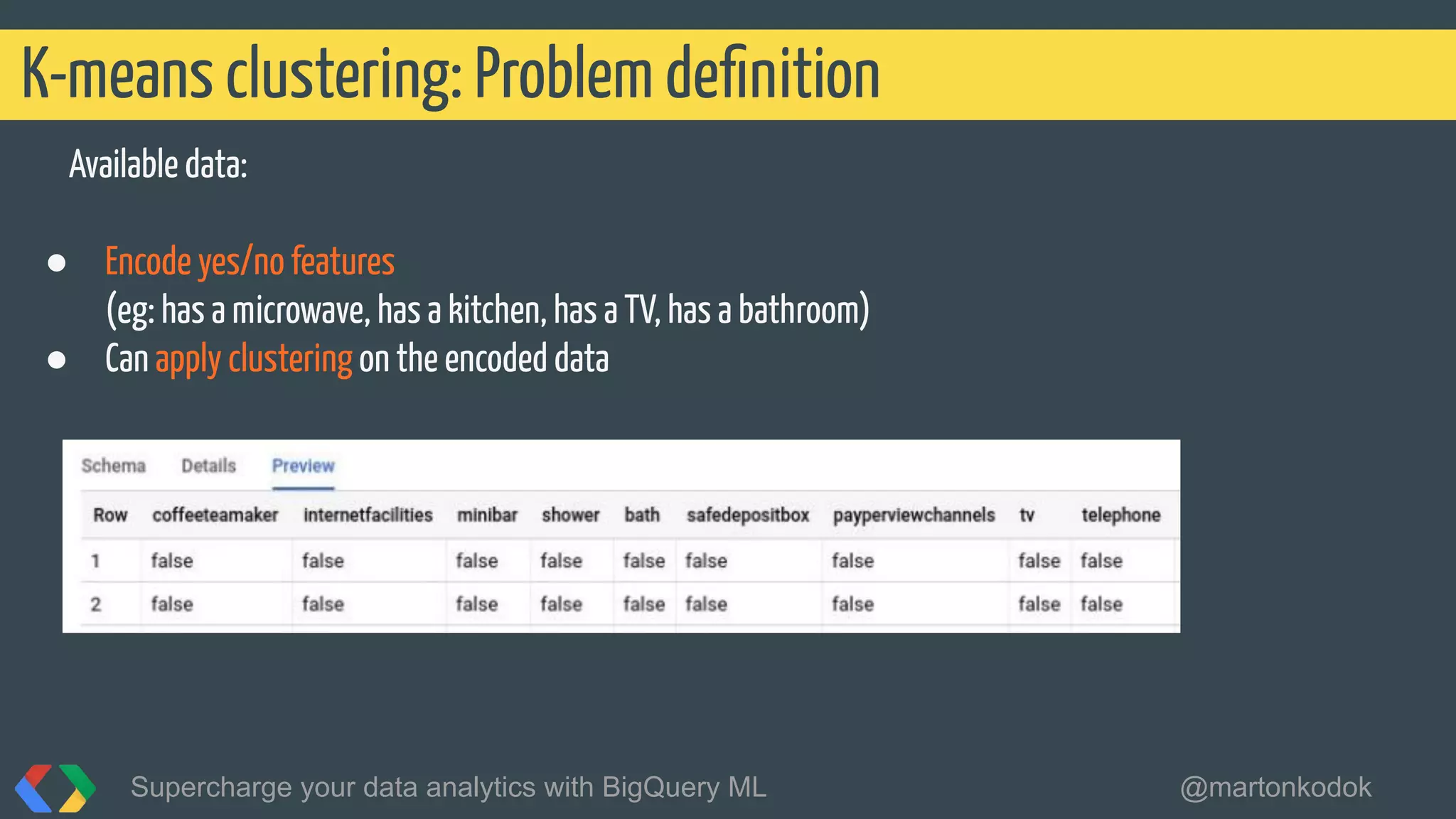 Available data:
● Encode yes/no features
(eg: has a microwave, has a kitchen, has a TV, has a bathroom)
● Can apply clustering on the encoded data
K-means clustering: Problem deﬁnition
Supercharge your data analytics with BigQuery ML @martonkodok
 