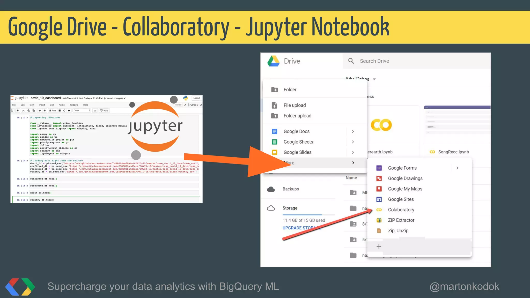 Google Drive - Collaboratory - Jupyter Notebook
Supercharge your data analytics with BigQuery ML @martonkodok
 
