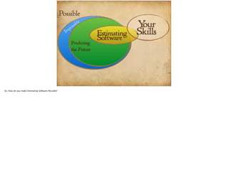 Possible 
Impossible 
Predicting 
the Future 
SEostfitmwaatrieng 
Your 
Skills 
 