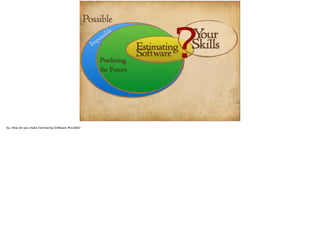 Possible 
Impossible 
Predicting 
the Future 
Your 
?Skills 
SEostfitmwaatrieng 
 
