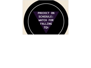 PROJECT 
ON 
SCHEDULE: 
WATCH 
FOR 
FALLING 
IQs 
 
