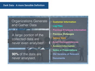 Dark Data - A more Sensible Definition
Organizations Generate
and Gather Data
A large portion of the
collected data are
never even analyzed!
90% of the data are
never analysed.
• Customer Information
• Log Files
• Previous Employee Information
• Previous Webpages
• Sensor Data
• Email Correspondences
• Account Information
• Notes or Presentations
• Old Versions of Relevant
Documents
 