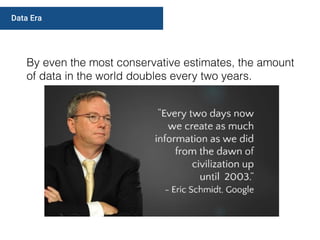 By even the most conservative estimates, the amount
of data in the world doubles every two years.
Data Era
 