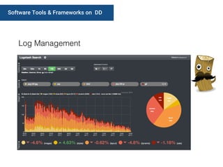 Software Tools & Frameworks on DD
Log Management
 