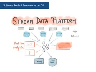 Software Tools & Frameworks on DD
 