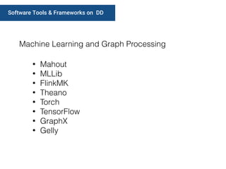 Software Tools & Frameworks on DD
Machine Learning and Graph Processing
• Mahout
• MLLib
• FlinkMK
• Theano
• Torch
• TensorFlow
• GraphX
• Gelly
 
