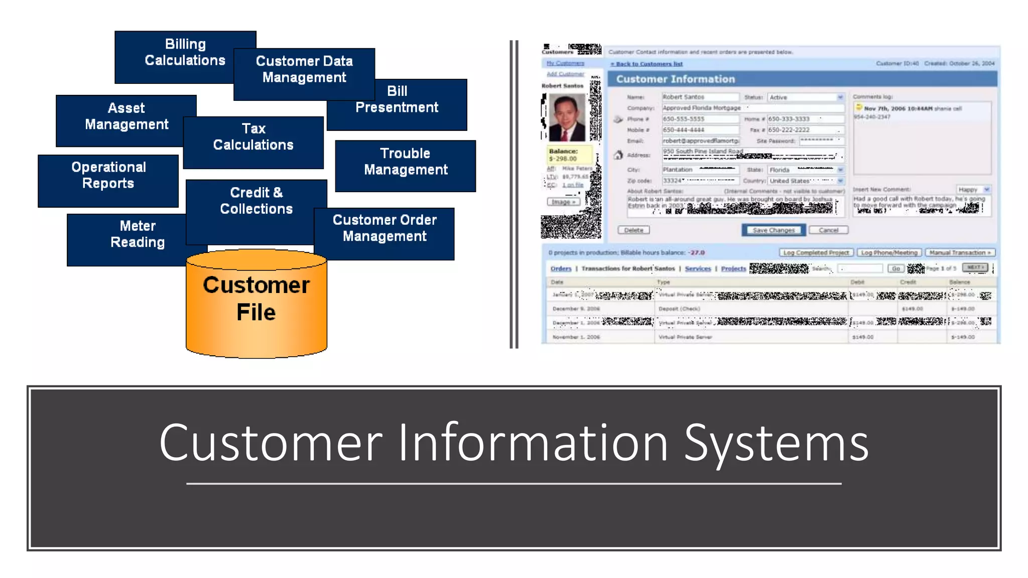 Customer Information Systems
 