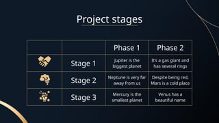 Dark Elegant Korean Style Project Proposal by Slidesgo.pptx