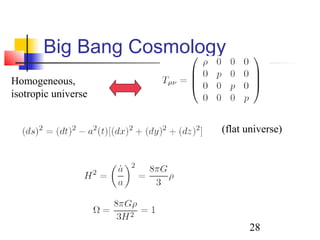28
Big Bang Cosmology
Homogeneous,
isotropic universe
(flat universe)
 