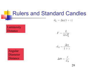 29
Rulers and Standard Candles
Luminosity
Distance
Angular
Diameter
Distance
 
