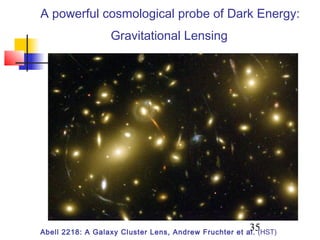 35
A powerful cosmological probe of Dark Energy:
Gravitational Lensing
Abell 2218: A Galaxy Cluster Lens, Andrew Fruchter et al. (HST)
 
