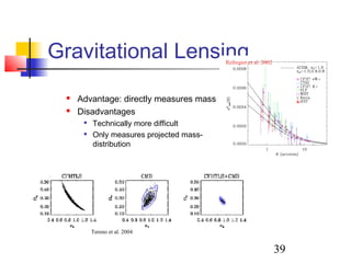 39
Gravitational Lensing
 Advantage: directly measures mass
 Disadvantages

Technically more difficult
 Only measures projected mass-
distribution
Tereno et al. 2004
Refregier et al. 2002
 