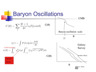 40
Baryon Oscillations
C(θ)
C(θ)
θ
θ
CMB
Galaxy
Survey
Baryon oscillation scale
1o
photo-z slices
Selection
function
Limber Equation
(weaker effect)
 