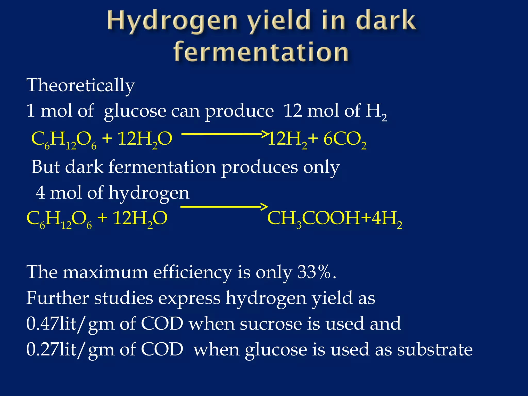 Theoretically
1 mol of glucose can produce 12 mol of H2
C6H12O6 + 12H2O 12H2+ 6CO2
But dark fermentation produces only
4 mol of hydrogen
C6H12O6 + 12H2O CH3COOH+4H2
The maximum efficiency is only 33%.
Further studies express hydrogen yield as
0.47lit/gm of COD when sucrose is used and
0.27lit/gm of COD when glucose is used as substrate
 
