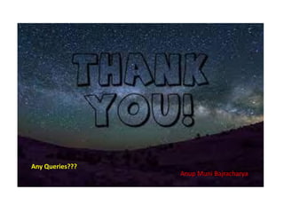 Any Queries???
Anup Muni Bajracharya
 
