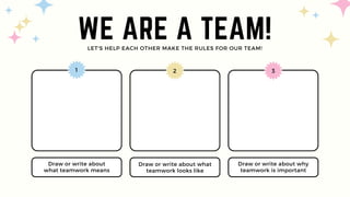WE ARE A TEAM!
LET'S HELP EACH OTHER MAKE THE RULES FOR OUR TEAM!
1
Draw or write about
what teamwork means
Draw or write about what
teamwork looks like
Draw or write about why
teamwork is important
2 3
