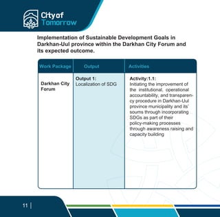 11
Implementation of Sustainable Development Goals in
Darkhan-Uul province within the Darkhan City Forum and
its expected outcome.
Work Package
Darkhan City
Forum
Output Activities
Output 1:
Localization of SDG
Activity:1.1:
Initiating the improvement of
the institutional, operational
accountability, and transparen-
cy procedure in Darkhan-Uul
province municipality and its’
soums through incorporating
SDGs as part of their
policy-making processes
through awareness raising and
capacity building
 