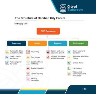 The Structure of Darkhan City Forum
Setting up DCF:
DCF Convenor
Sustainable Cities
and Communities
Peace, Justice
and Strong
Partnerships for
the Goals
No poverty
Zero Hunger
Good health and
well-being
Quality Education
Gender Equality
Reduce
Inequalities
Decent work and
Economic Growth
Industry, Innovation
and Infrastructure
Clean water and
Sanitation
Affordable and Clean
Energy
Responsible
Consumption and
Production
Climate Action
Life on Land
Governance Society Economy Environment
15 16
 