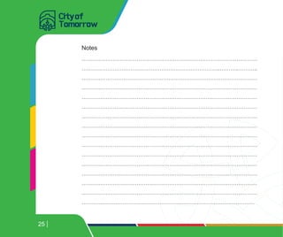 …………………………………………………………………………………………
……………………………………………………………………..………..………..
………..………………………………………………………………………………
…………………………………………………………………………………………
…………………………………………………………………………………………
…………………………………………………………………………………………
…………………………………………………………………………………………
…………………………………………………………………………………………
…………………………………………………………………………………………
…………………………………………………………………………………………
…………………………………………………………………………………………
…………………………………………………………………………………………
…………………………………………………………………………………………
…………………………………………………………………………………………
…………………………………………………………………………………………
…………………………………………………………………………………………
Notes
25
 