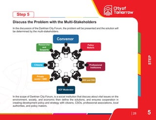 28
Discuss the Problem with the Multi-Stakeholders
In the discussion of the Darkhan City Forum, the problem will be presented and the solution will
be determined by the multi-stakeholders.
In the scope of Darkhan City Forum, is a social institution that discuss about vital issues on the
environment, society, and economic then define the solutions, and ensures cooperation in
creating development policy and strategy with citizens, CSOs, professional associations, local
authorities, and policy makers.
STEP
Step 5
5
Convenor
Policy
Makers
Professional
Instituions
NGO and CSO
DCF Moderator
Private
sector / SME
Citizens
Researcher
and
Eexperts
 
