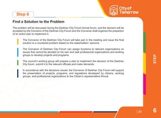 30
Find a Solution to the Problem
The problem will be discussed during the Darkhan City Forum formal forum, and the decision will be
accepted by the Convenor of the Darkhan City Forum and the Convener shall organize the prepartion
of an action plan to implement it.
The Convenor of the Darkhan City Forum will take part in the meeting and issue the final
solution to a countered problem based on the stakeholders’ opinions.
The Convenor of Darkhan City Forum can assign functions to relevant organizations on
issues that cannot be decided on his own and task professional organizations and working
groups to develop projects and programs.
The council’s working group will prepare a plan to implement the decision of the Darkhan
City forum, submit it to the relevant officials and make demands.
In accordance with the decisions issued, the Convenor of Darkhan City Forum will support
the presentation of projects, programs, and regulations developed by citizens, working
groups, and professional organizations to the Citizen’s representative Khural.
STEP
Step 6
6
 