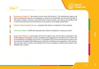34
STEP
Step 7
7
Development Agency - Non-vacant council under the Governor. The development agency will
define development policies and strategies to support the sustainable and innovative growth of
the region's society, economy, and environment, reduce poverty, and improve the quality of life
in the environment and recommend them to the governor and related departments.
Citizens’ Representative Khural - cooperate with citizens' complaints on their websites.
Governor’s Office - DUPM will cooperate with citizens' complaints in writing and online.
Bagh Public Meeting - Every citizen who has the right to vote, has the right to participate in the
Public Meeting of the Bagh, and the complaints and suggestions put forward by the citizens will
be submitted to the Darkhan City Forum. The Darkhan City Forum will discuss the issues to be
discussed by the Bagh Public Meeting and collect the complaints and suggestions of the citizens.
You can also vote in writing in the Darkhan City Forum complaints receiving box located in the
affiliated team centers.
 