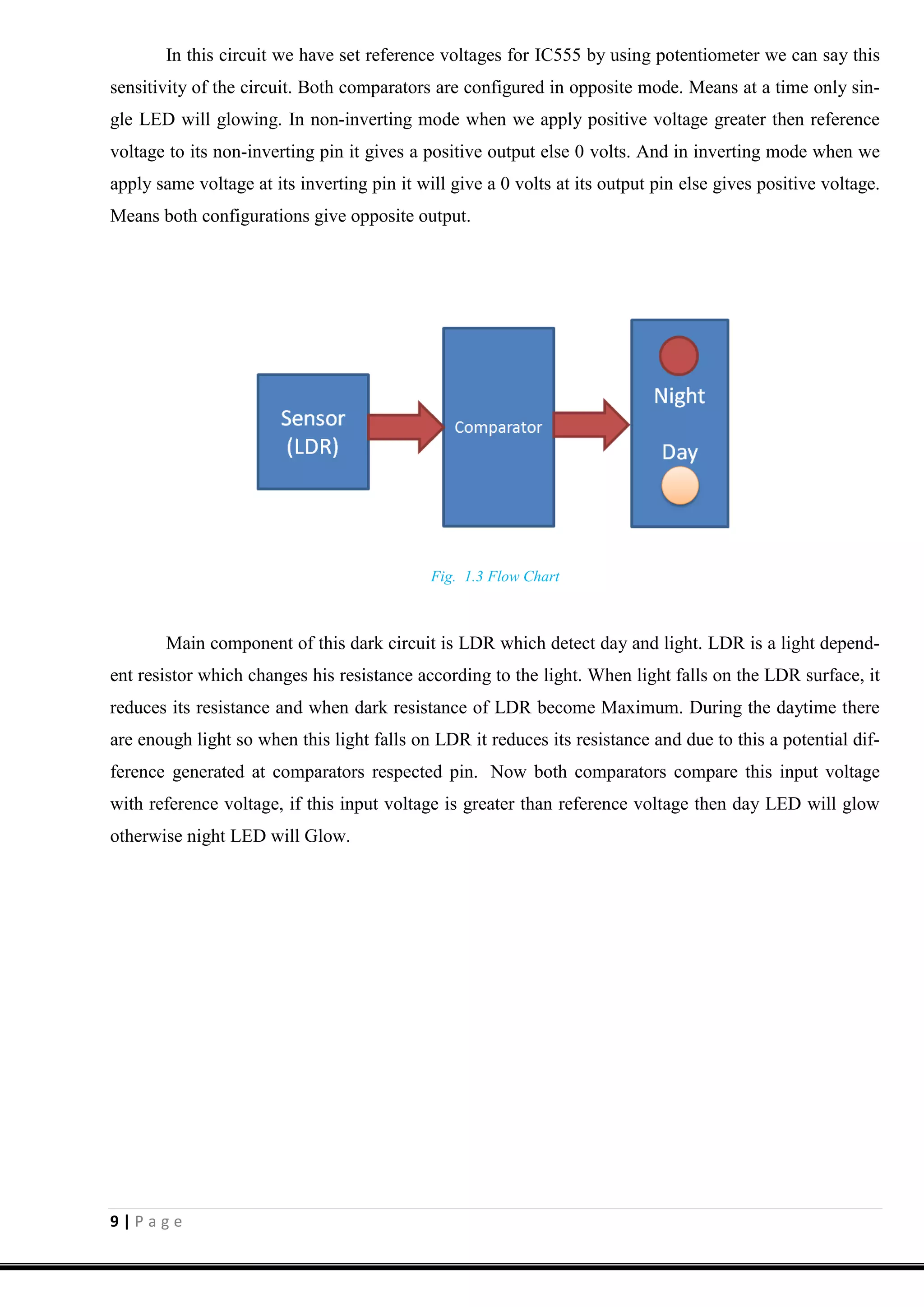 9 | P a g e
In this circuit we have set reference voltages for IC555 by using potentiometer we can say this
sensitivity of the circuit. Both comparators are configured in opposite mode. Means at a time only sin-
gle LED will glowing. In non-inverting mode when we apply positive voltage greater then reference
voltage to its non-inverting pin it gives a positive output else 0 volts. And in inverting mode when we
apply same voltage at its inverting pin it will give a 0 volts at its output pin else gives positive voltage.
Means both configurations give opposite output.
Fig. 1.3 Flow Chart
Main component of this dark circuit is LDR which detect day and light. LDR is a light depend-
ent resistor which changes his resistance according to the light. When light falls on the LDR surface, it
reduces its resistance and when dark resistance of LDR become Maximum. During the daytime there
are enough light so when this light falls on LDR it reduces its resistance and due to this a potential dif-
ference generated at comparators respected pin. Now both comparators compare this input voltage
with reference voltage, if this input voltage is greater than reference voltage then day LED will glow
otherwise night LED will Glow.
 