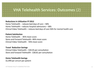 VHA Telehealth Services: Outcomes (2)
Reductions in Utilization FY 2012
Home Telehealth - reduces bed days of care – 58%
Home Telehealth – reduces hospital admissions – 38%
Clinical Video Telehealth – reduces bed days of care 56% for mental health care
Patient Satisfaction
Home Telehealth - 85% mean score
Store-and-Forward Telehealth –96% mean score
Clinical Video Telehealth - 93% mean score
Travel Reduction Savings
Clinical Video Telehealth – $34.45 per consultation
Store and Forward Telehealth - $38.81 per consultation
Home Telehealth Savings
$1,999 per annum per patient
VETERANS HEALTH ADMINISTRATION

9

 
