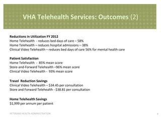 VHA Telehealth Services: Outcomes (2)
Reductions in Utilization FY 2012
Home Telehealth - reduces bed days of care – 58%
H...