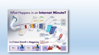 Deep Web - internetin karanlık Yuzu